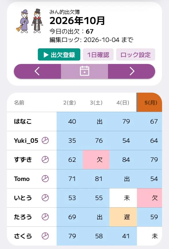 出欠管理画面